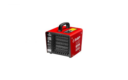 Тепловые пушки